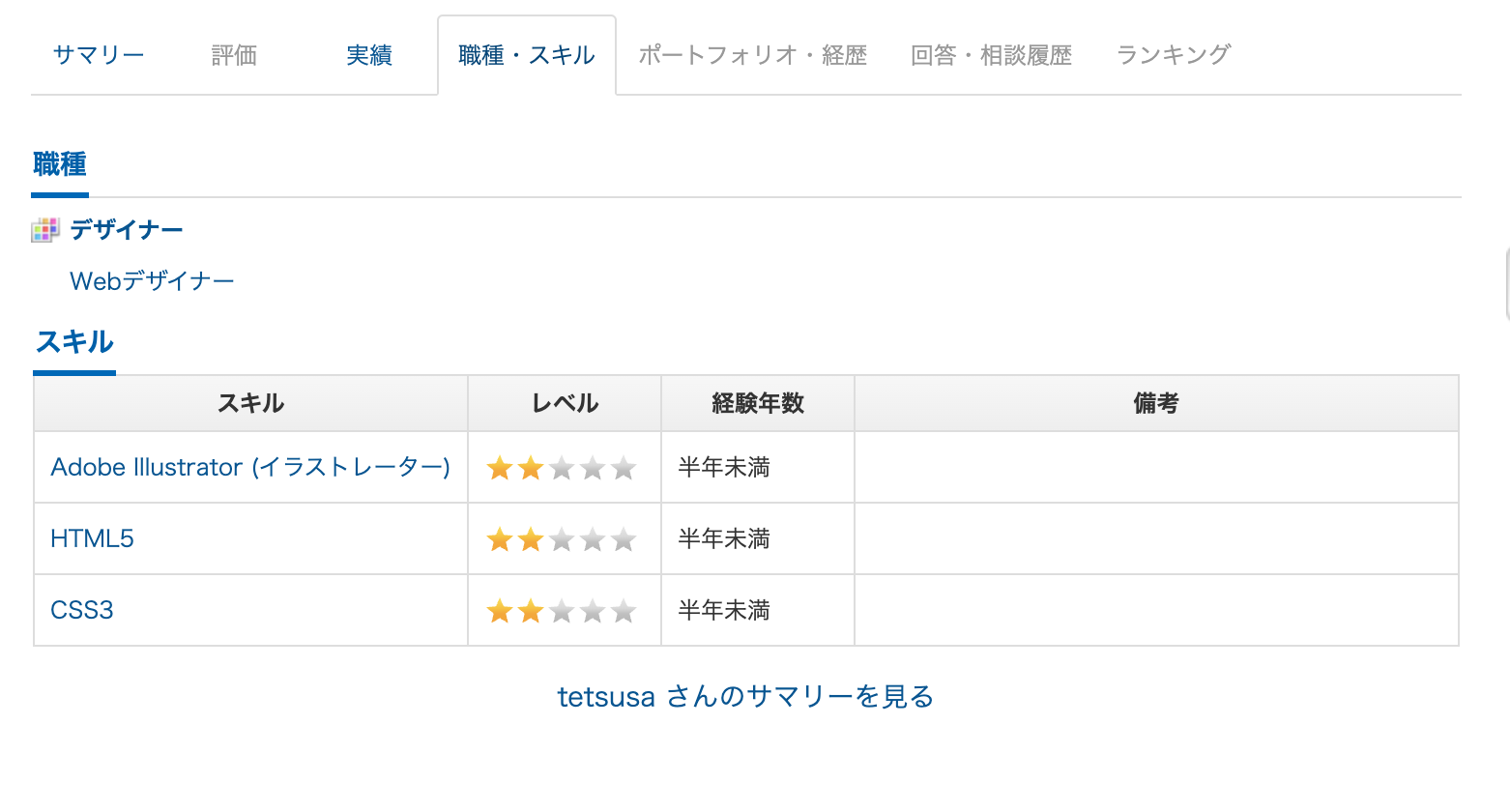 作品サムネイル画像3